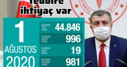 Son dakika… Koronavirüs salgınında yeni vaka sayısı 996 oldu!