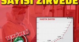 Son dakika… Koronavirüs salgınında yeni hasta sayısı 6713 !